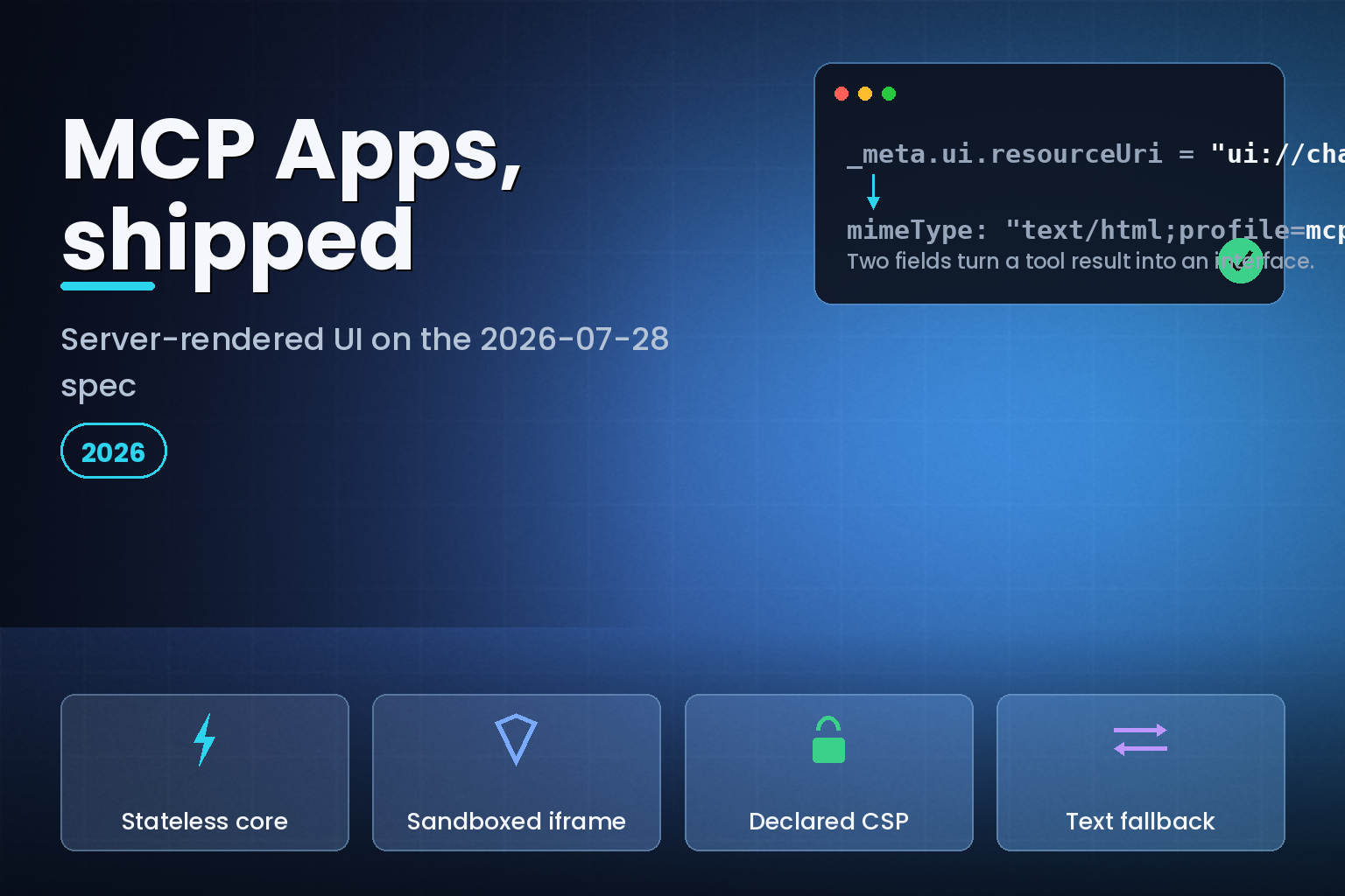 Diagram-style hero for MCP Apps showing a sandboxed UI panel over stateless MCP server nodes