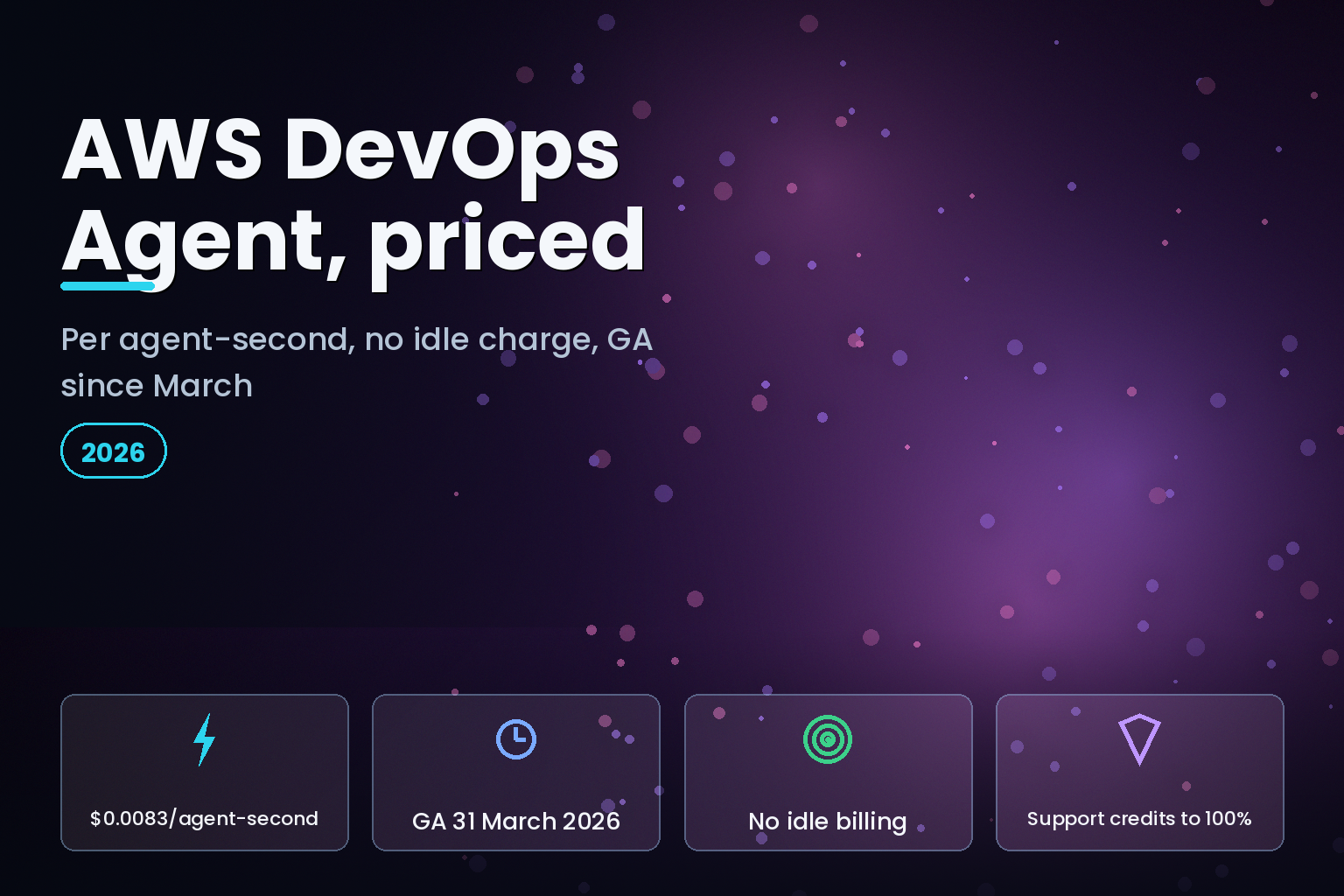 AWS DevOps Agent pricing at 0.0083 dollars per agent-second and the buy vs build decision
