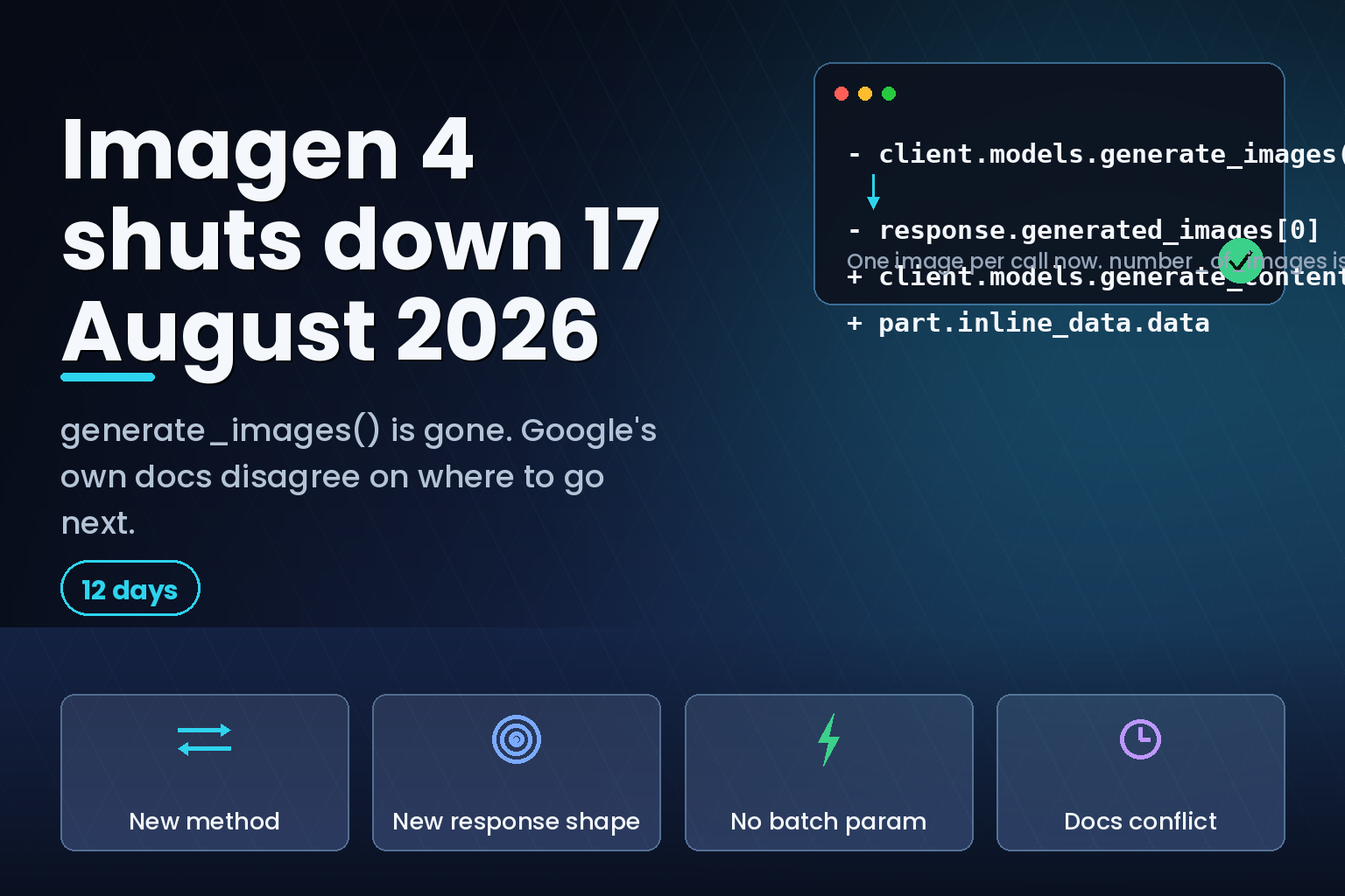 Diagram of the Imagen 4 shutdown: generate_images replaced by generate_content on Gemini image models