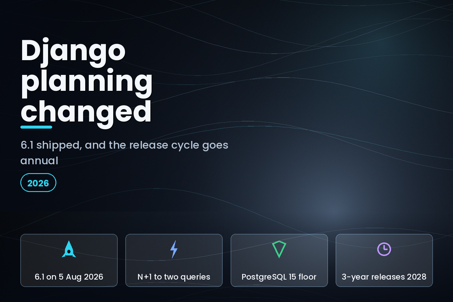 Django development company guide to Django 6.1 and the 2028 annual release cycle