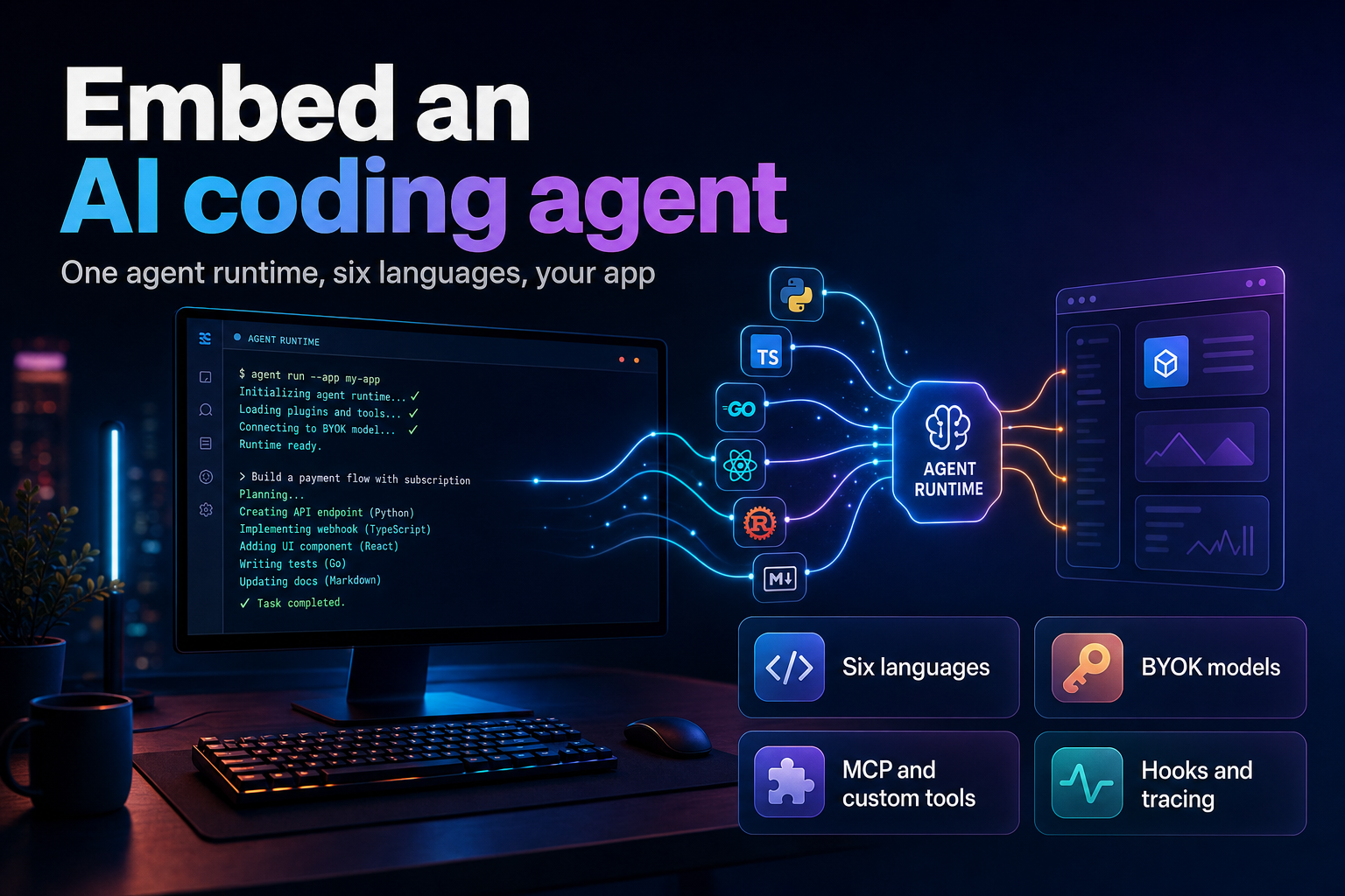 Glowing terminal and connected nodes representing an embedded AI coding agent