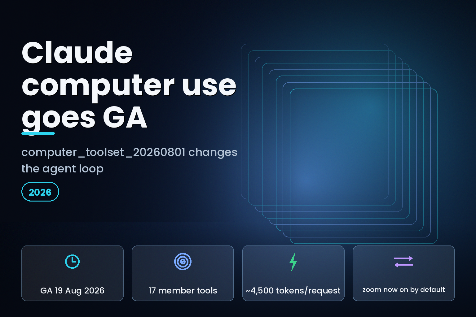 Claude computer use GA migration: 17 member tools and 4,500 tokens per request