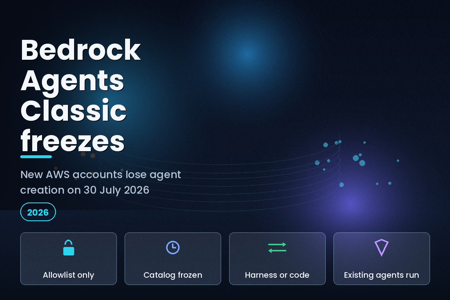 Bedrock Agents Classic freezes on 30 July 2026 with AgentCore migration paths