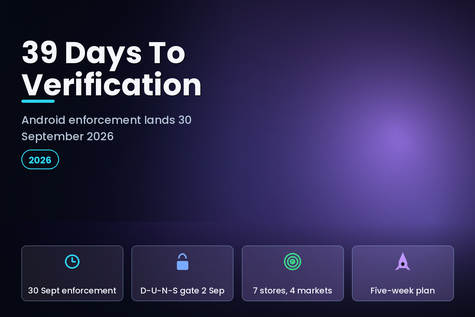 Android developer verification countdown: 39 days to the 30 September 2026 enforcement date