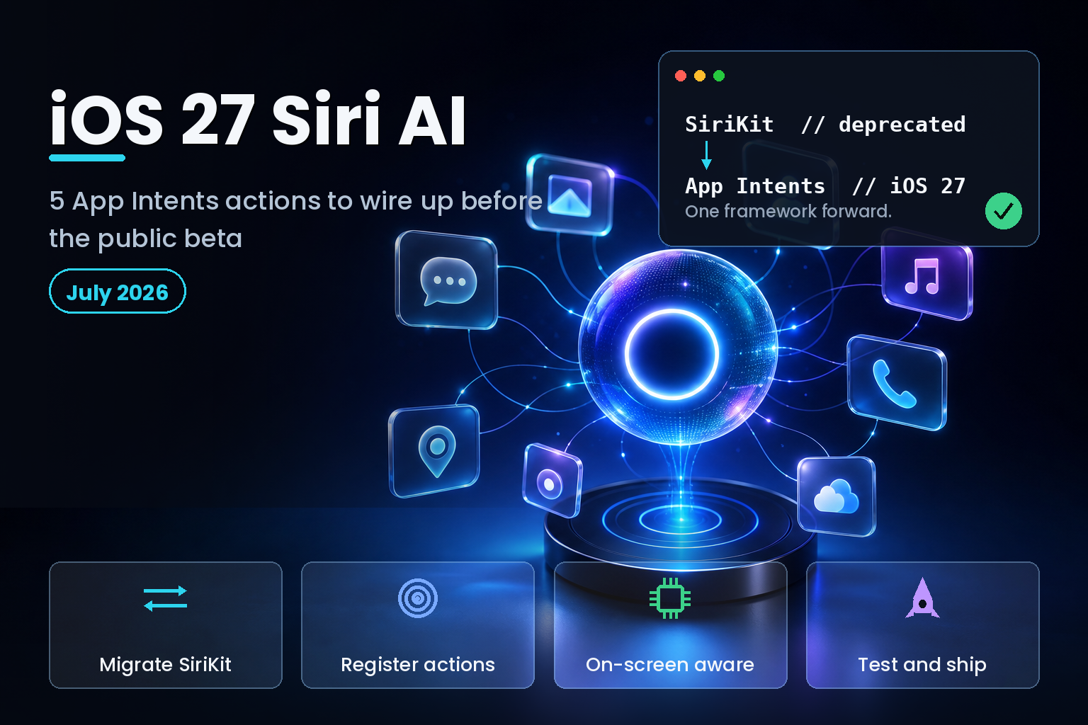 Glowing voice assistant orb linked by light threads to floating app action tiles on dark background