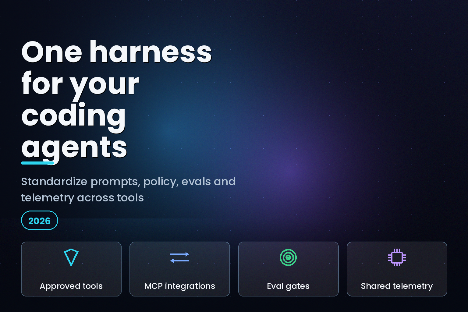 A central harness hub linking four identical coding-agent tools with cables