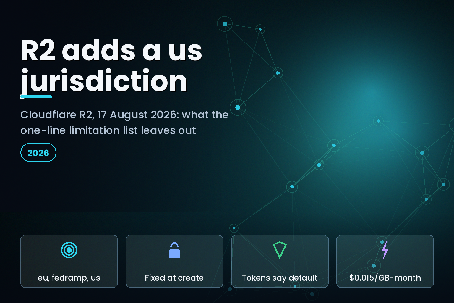 Cloudflare R2 us jurisdiction, 17 August 2026: eu, fedramp, us; fixed at bucket creation; $0.015 per GB-month