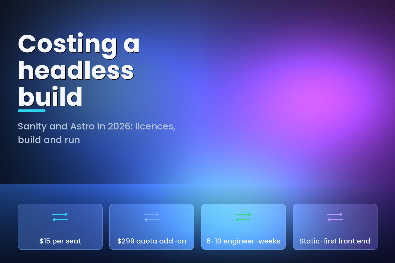 Cost blocks for licences, build and run beside a content database feeding a static page grid