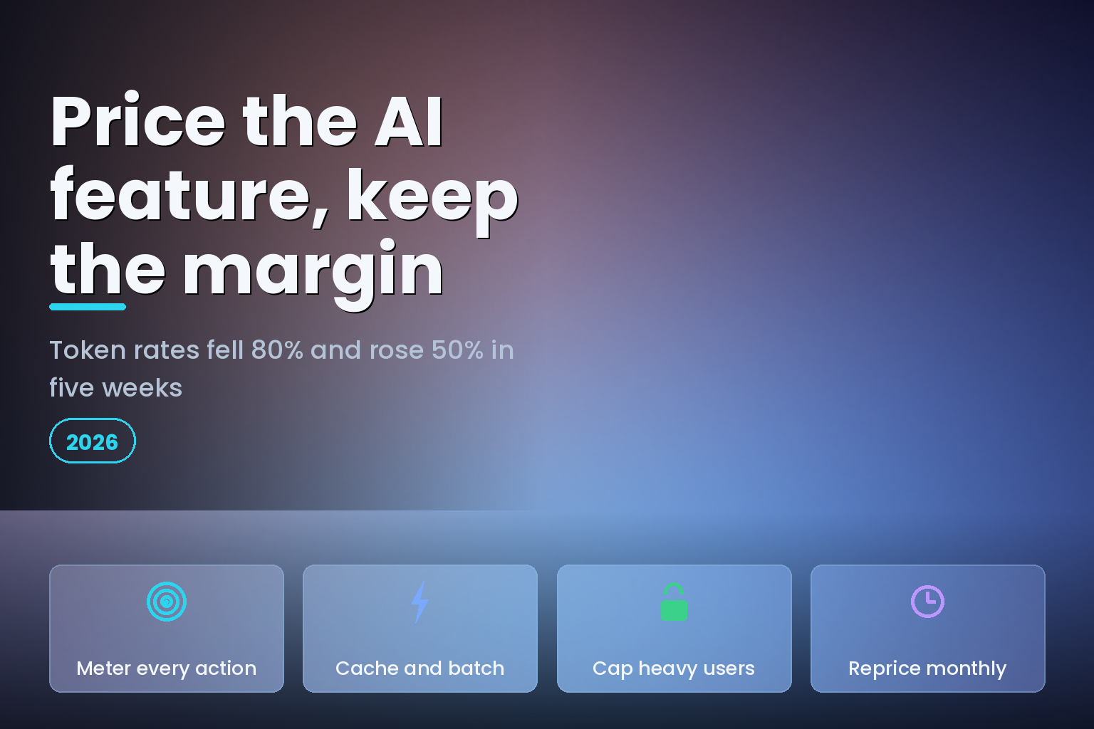 Usage meter feeding a billing ledger for an AI feature, with a margin curve