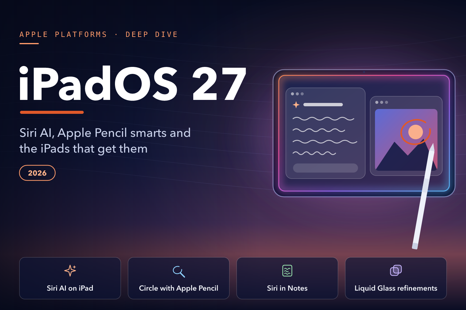 iPadOS 27 title, iPad with two windows and Apple Pencil on a dusk gradient, and Siri AI, Pencil, Notes and Liquid Glass cards