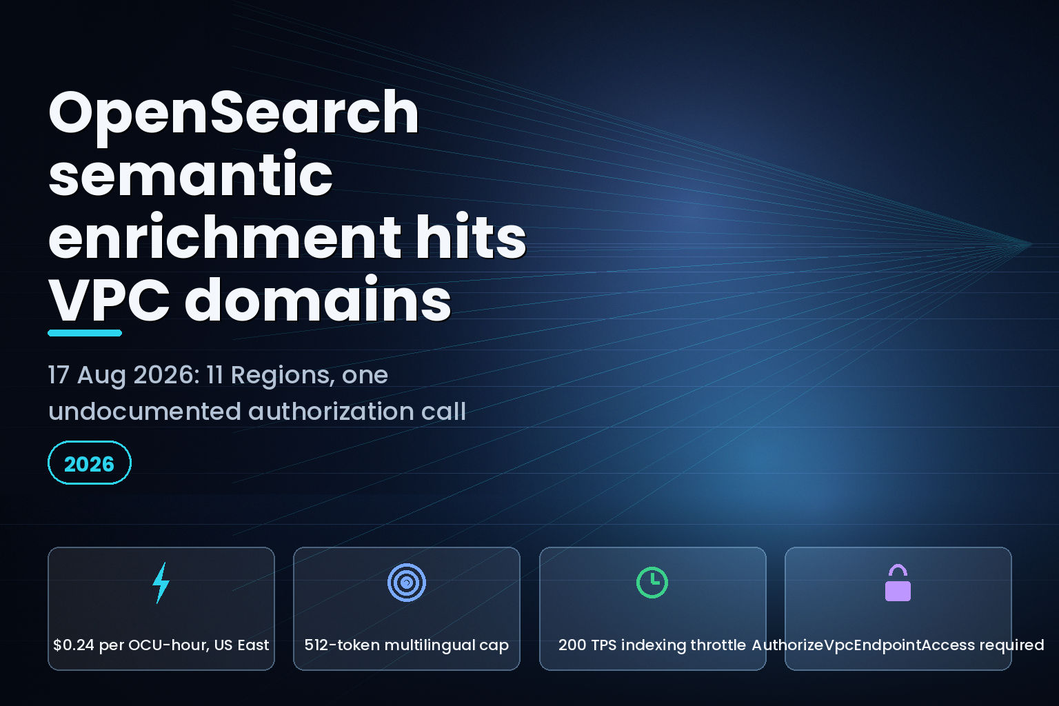 Amazon OpenSearch automatic semantic enrichment on VPC domains, August 2026