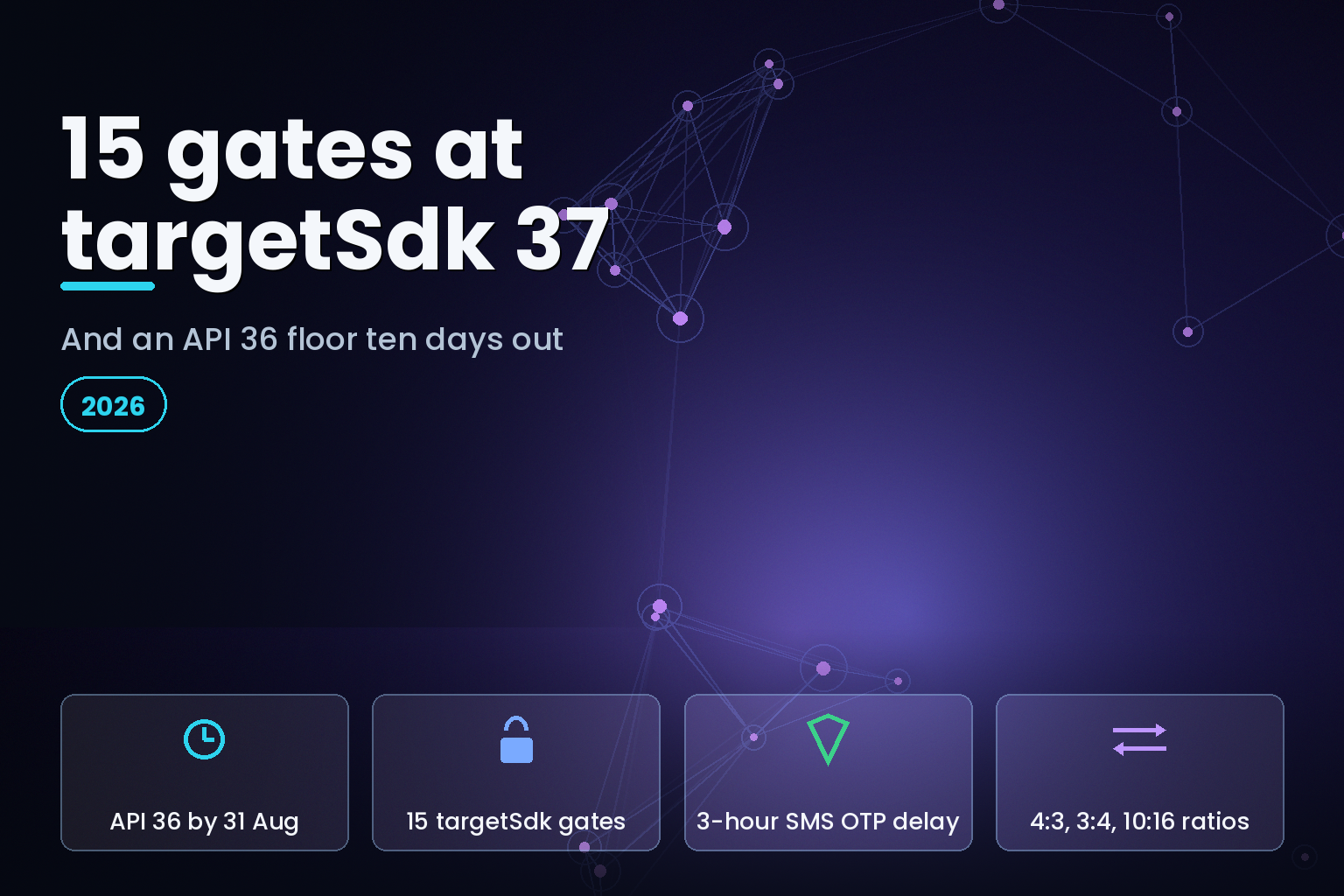 Android 17 targetSdk 37 migration gates and the 31 August 2026 Play API 36 deadline