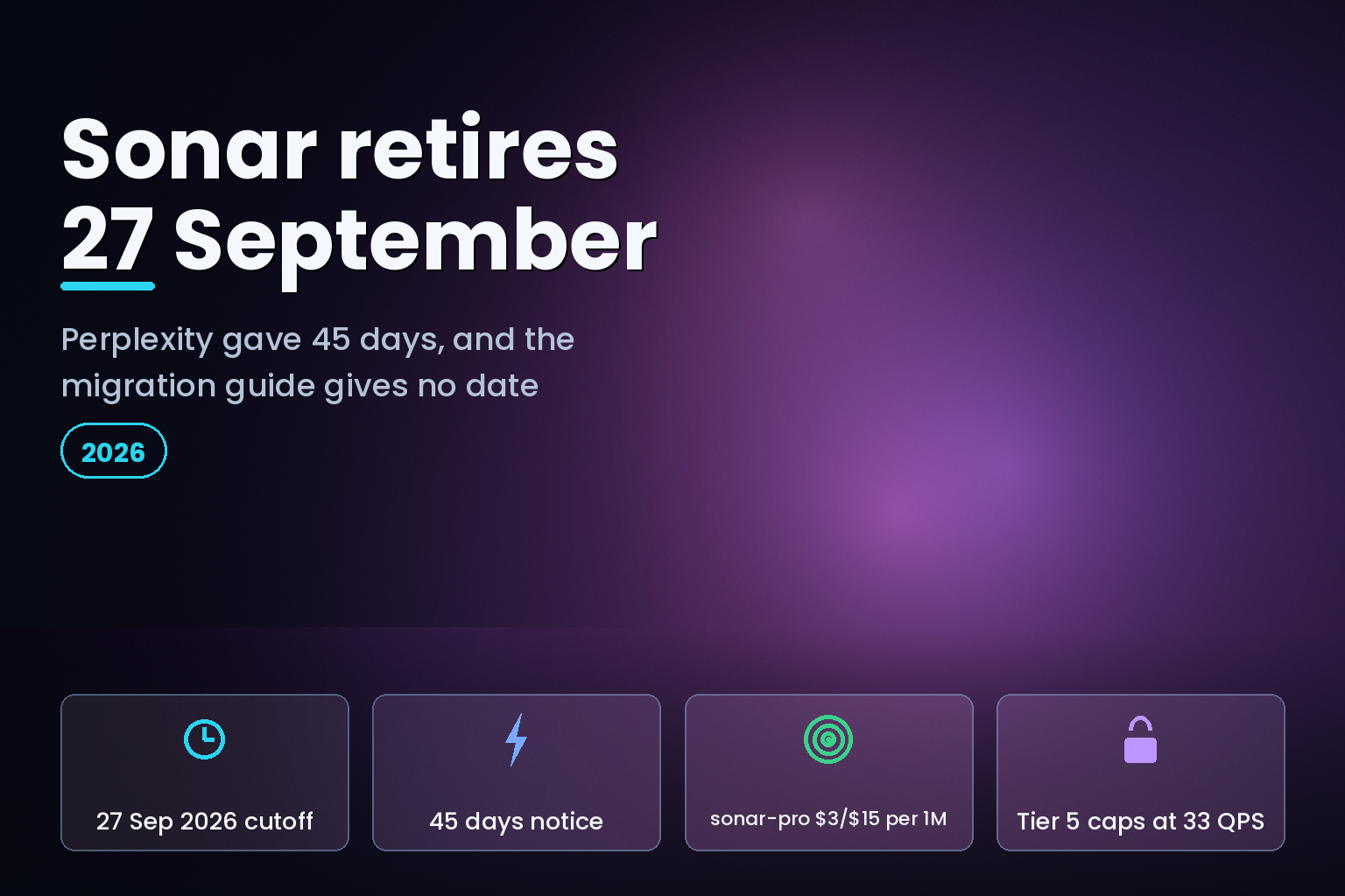 Perplexity Sonar API retirement timeline to 27 September 2026 with Agent API preset pricing