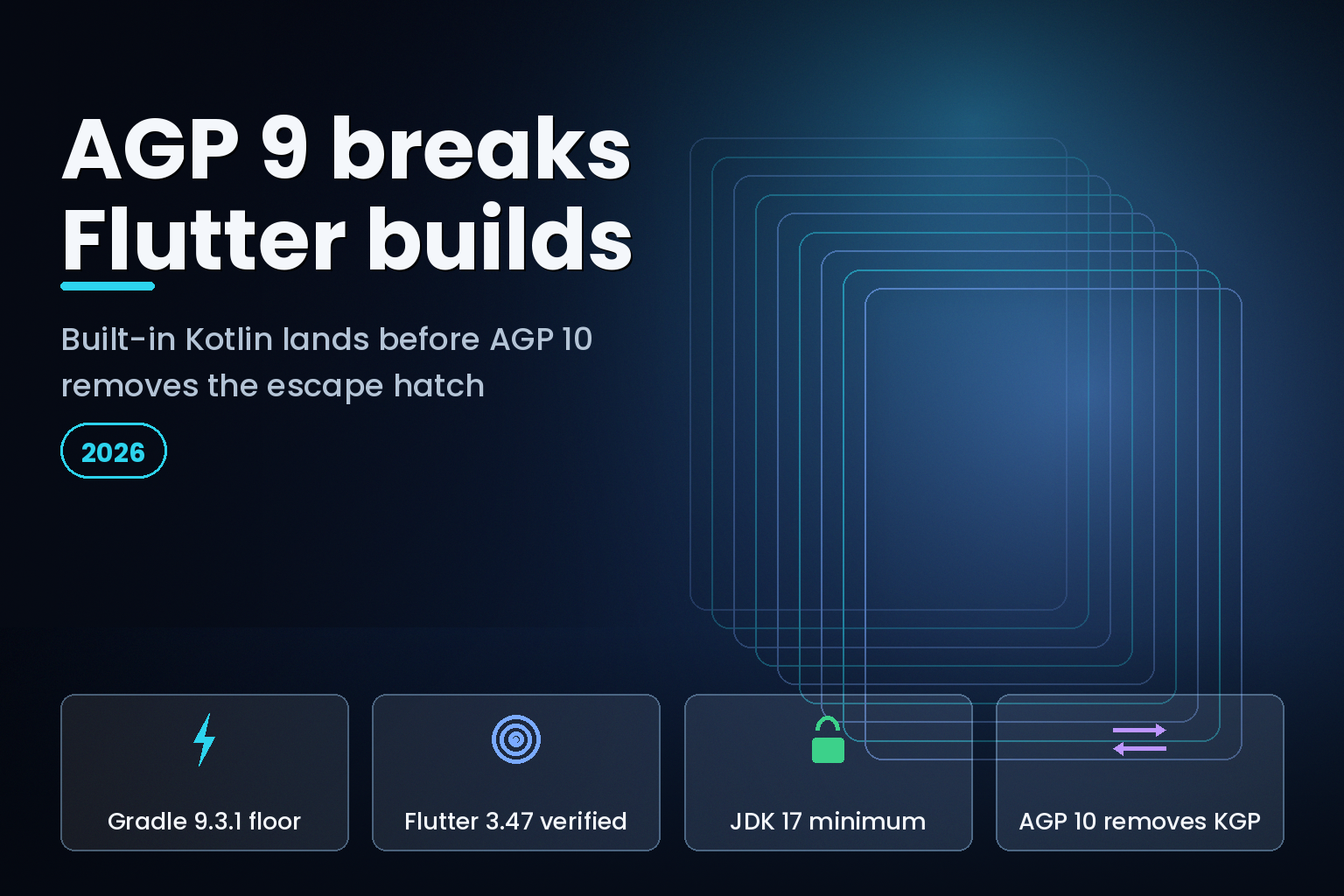 AGP 9 and Flutter 3.47 Android build migration: Gradle 9.3.1 floor, JDK 17, and built-in Kotlin.