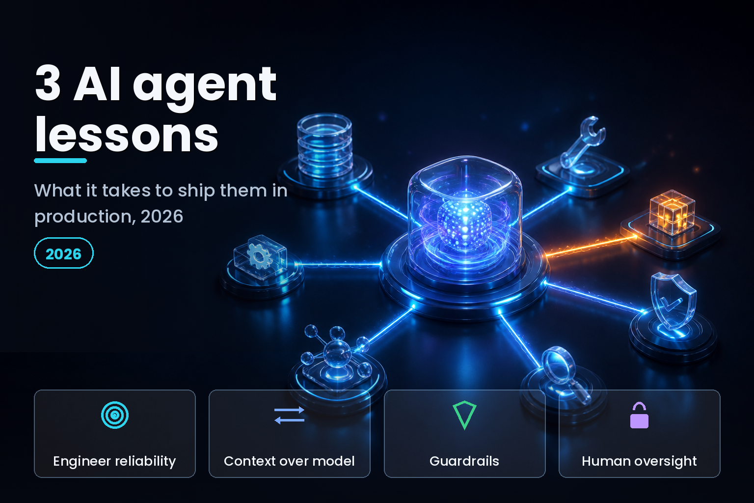Glowing network of an AI agent connected to tool and database nodes on a dark surface