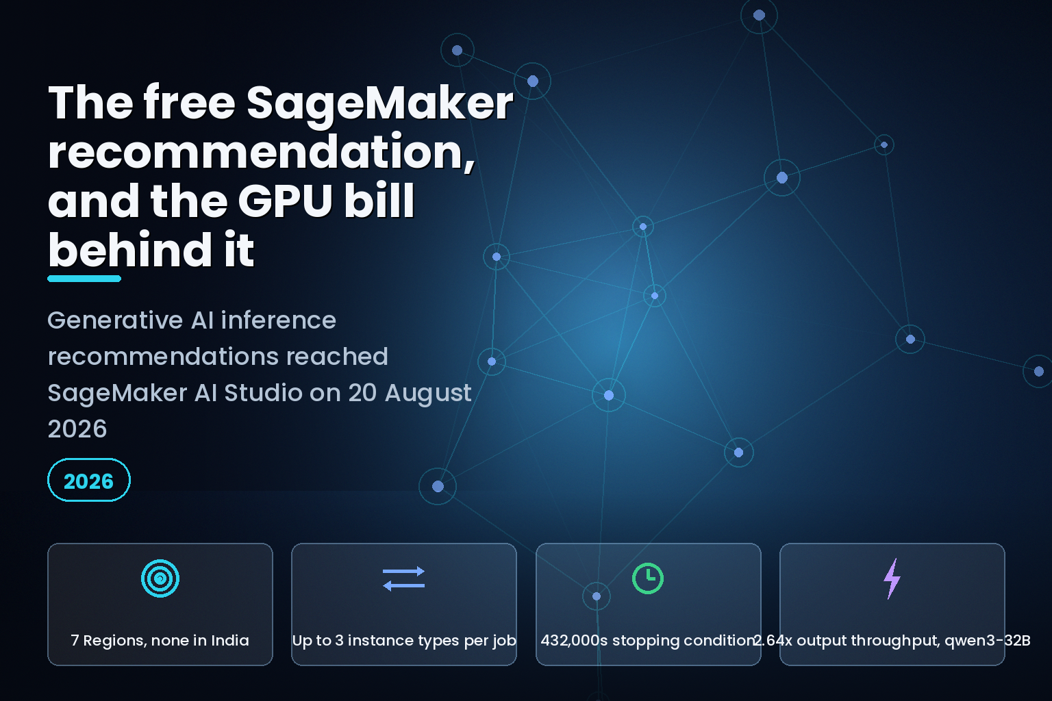 Amazon SageMaker AI generative AI inference recommendations in Studio, August 2026