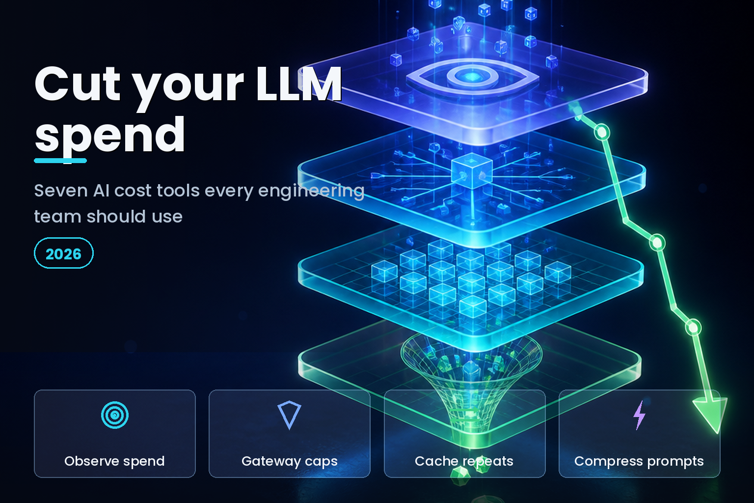 A glowing layered stack of panels with a downward cost line and token icons on a dark background