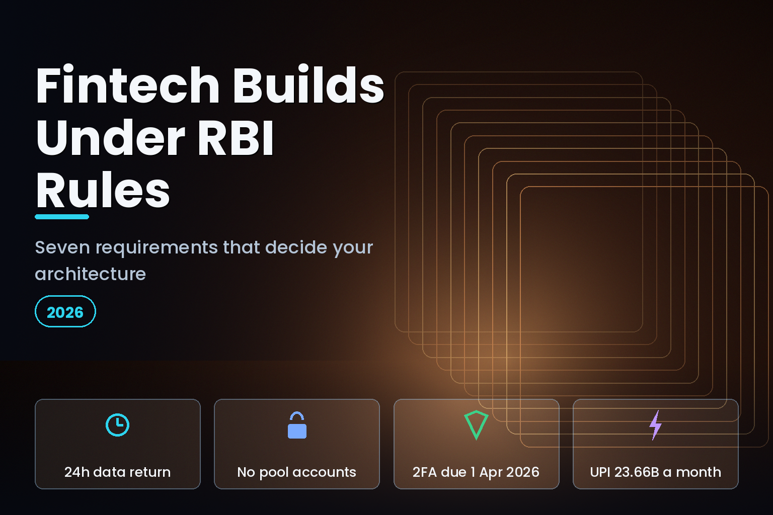 Fintech app development in India under RBI Digital Lending Directions and 2026 authentication deadlines