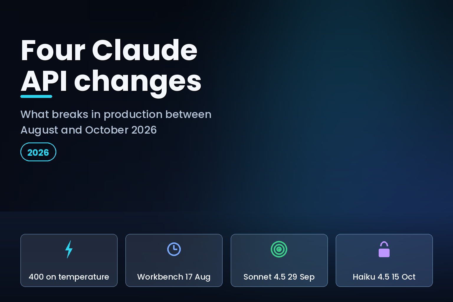 Timeline panel listing four Claude API deadlines and the parameters that now return HTTP 400