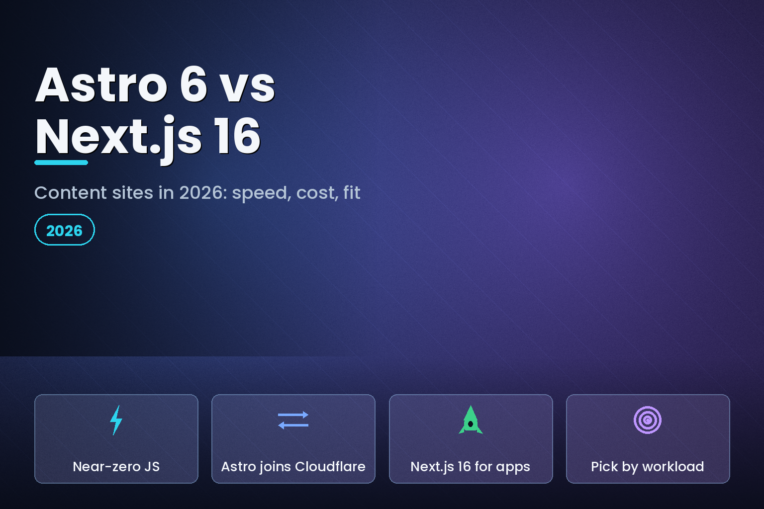 Two contrasting web framework structures side by side, light versus dense