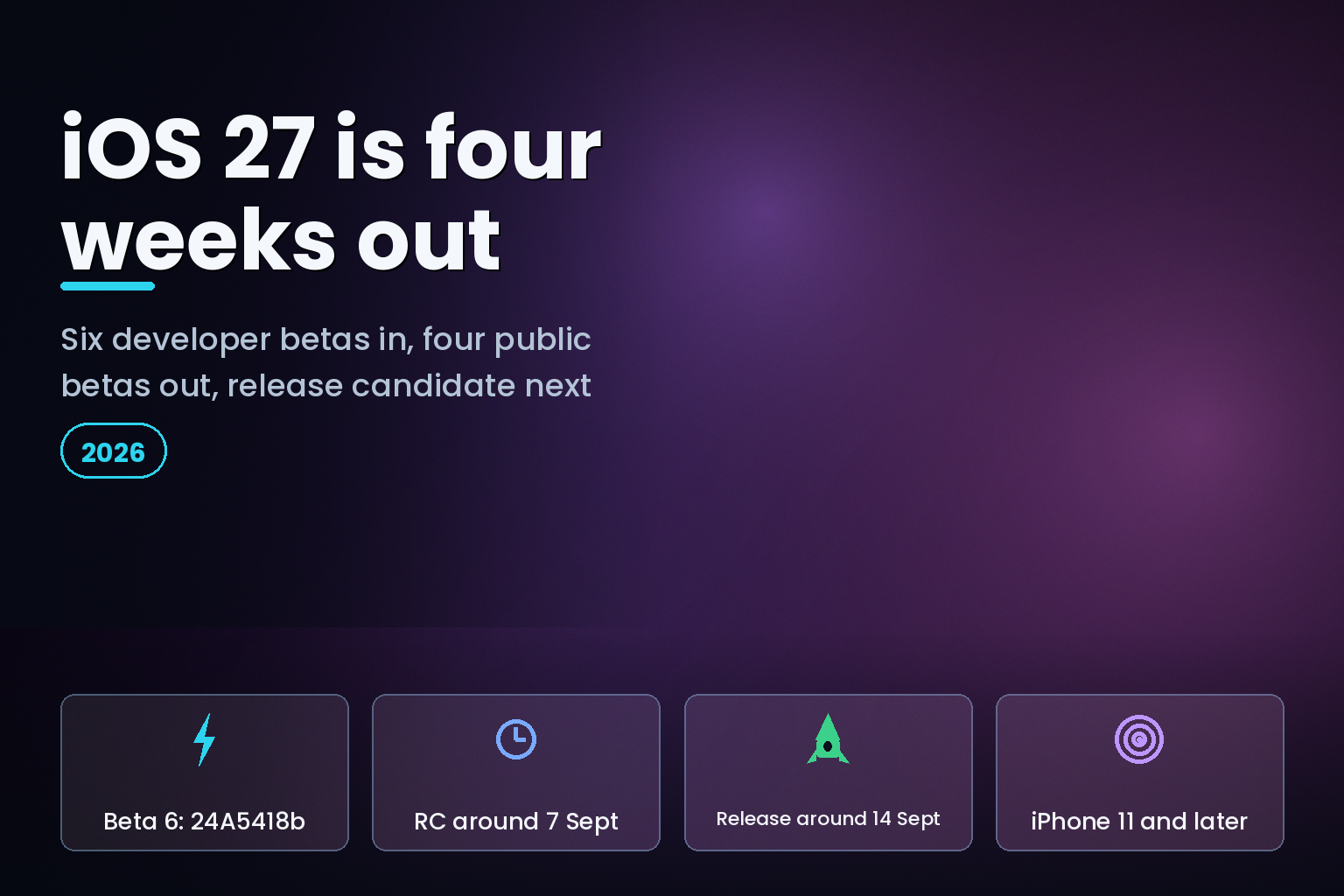 Timeline of iOS 27 beta milestones from the June developer build to the September release