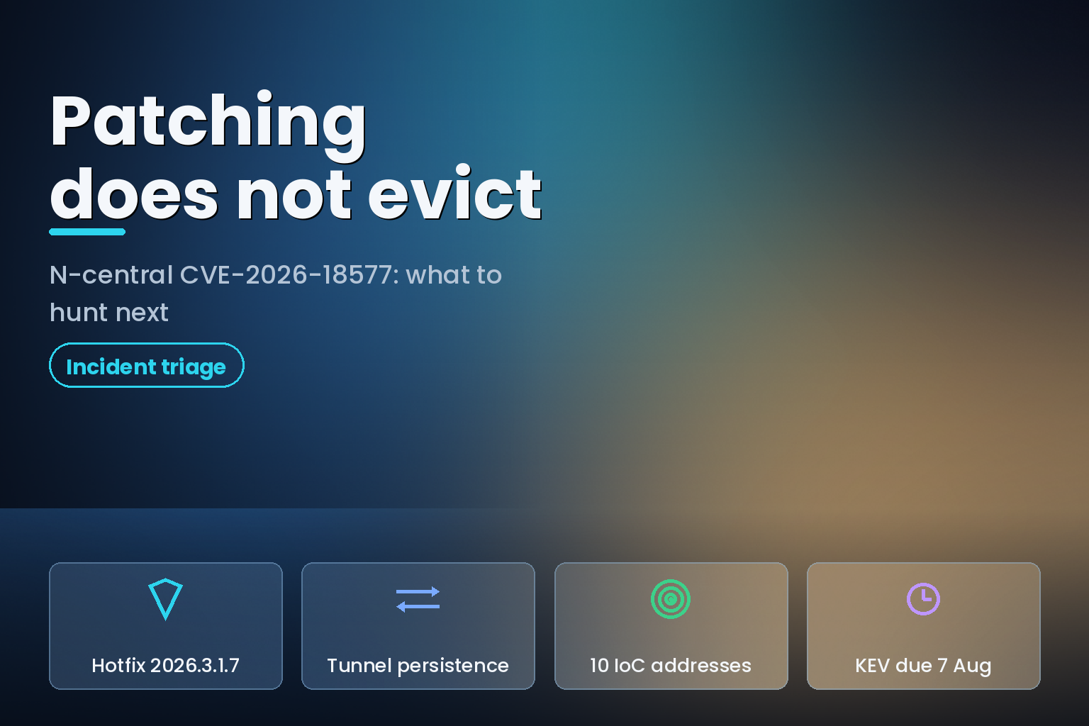 Dark hero graphic reading Patching does not evict, with N-central CVE-2026-18577 triage highlights