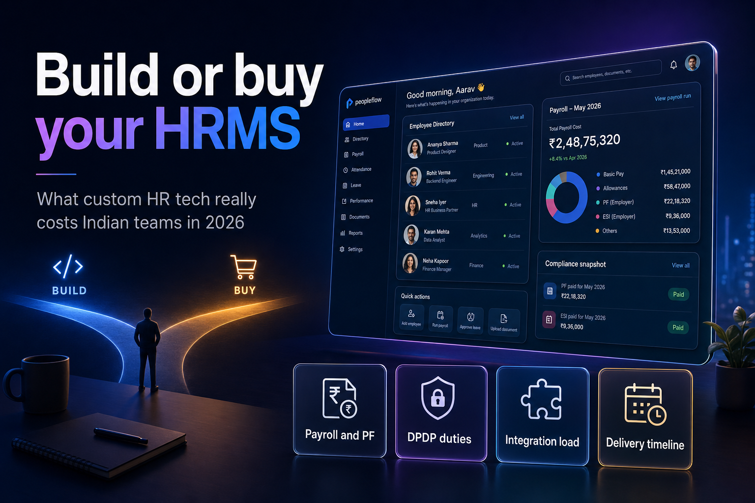 HR dashboard hero showing employee directory and payroll panels on a build or buy split path