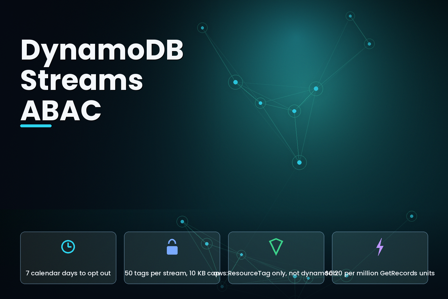 DynamoDB Streams ABAC: seven-day opt-out window, 50 tags per stream, aws:ResourceTag condition key