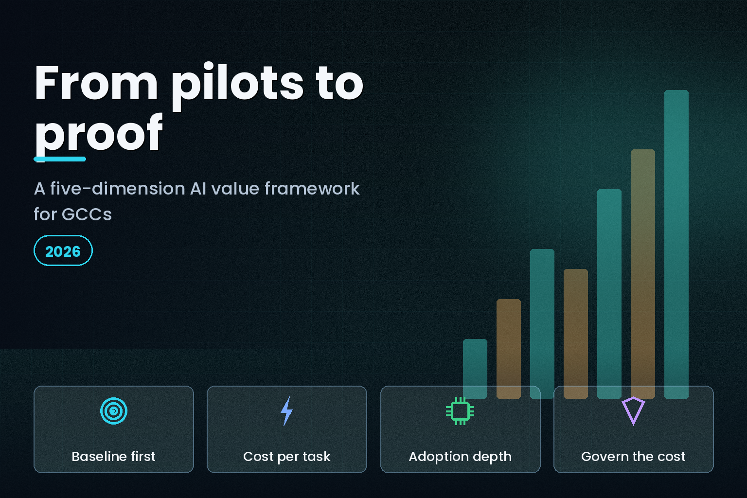 Abstract analytics dashboard with rising charts and metric cards over a dark surface