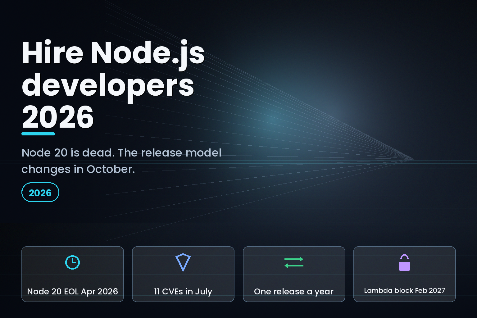 Node.js LTS support windows and 2026 upgrade deadlines for hiring Node developers