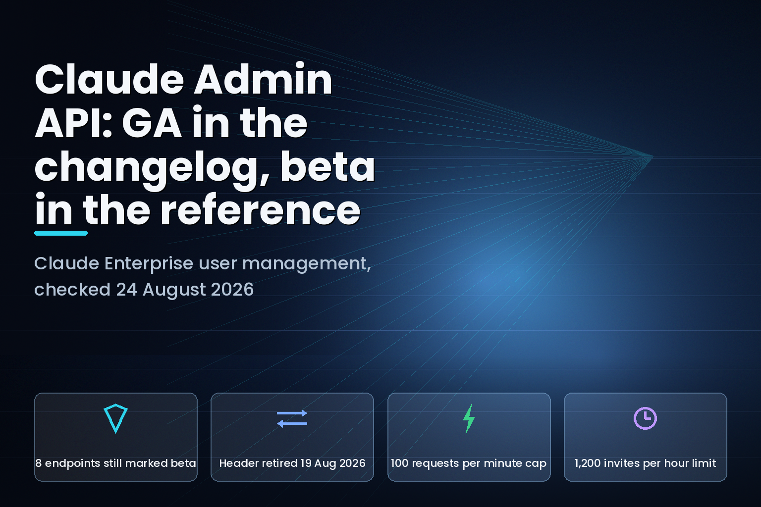 Claude Admin API user management GA versus beta markings in the API reference, August 2026