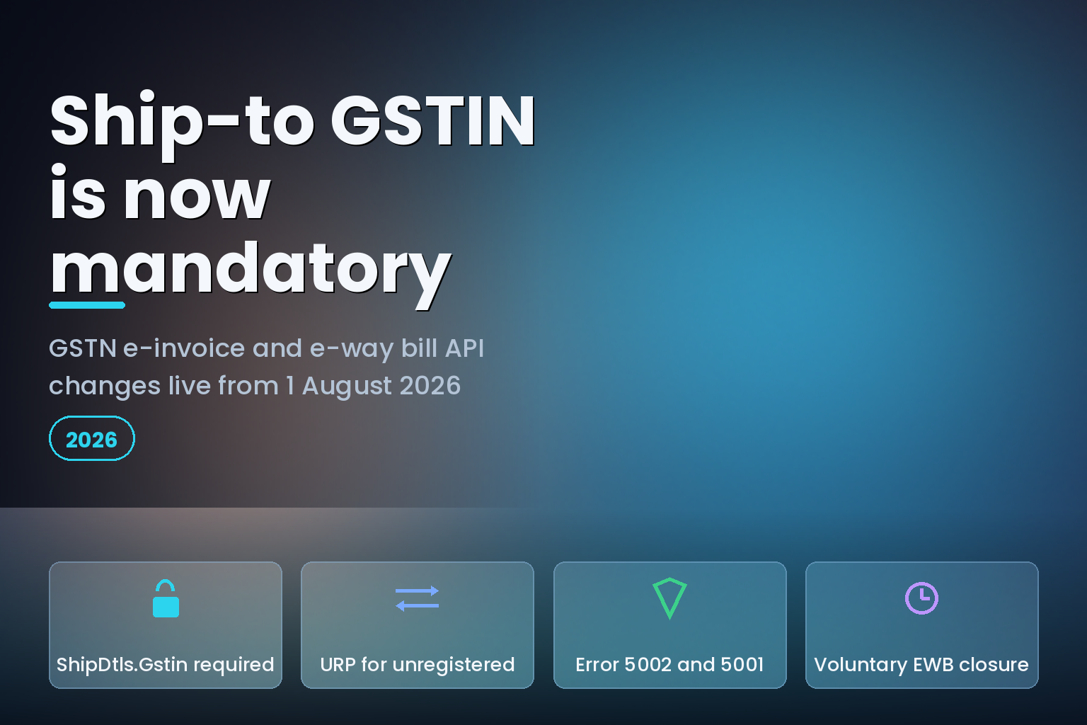 Diagram of GSTN e-invoice and e-way bill API validation checkpoints for the ship-to GSTIN mandate effective 1 August 2026