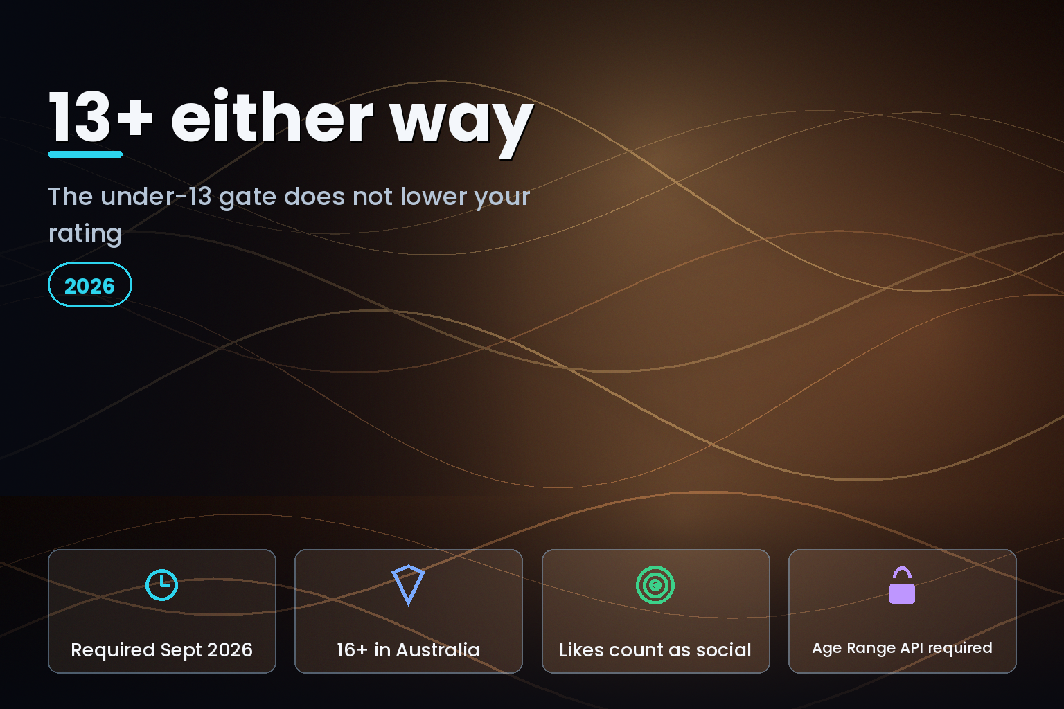 App Store social media declaration age rating tiers across global, Australia, Brazil and Korea