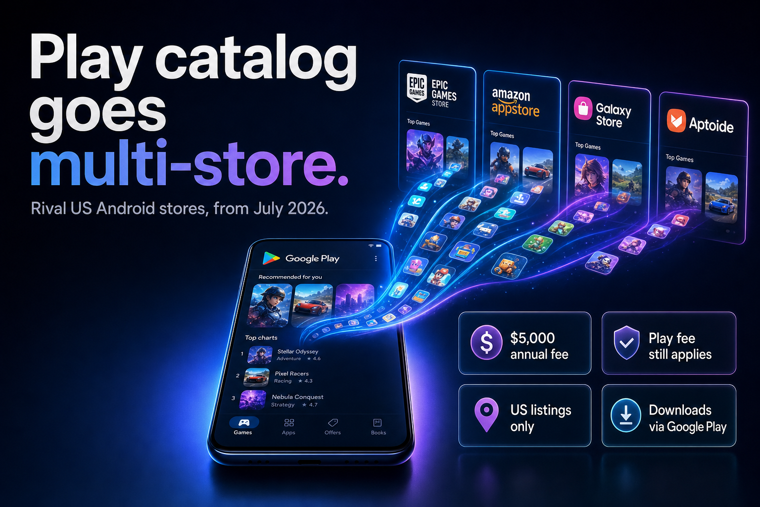 Smartphone with app tiles flowing to several storefront panels on a dark studio background
