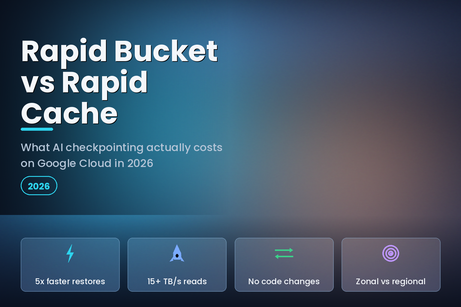Comparison of Google Cloud Rapid Bucket and Rapid Cache pricing and throughput for AI checkpointing in 2026