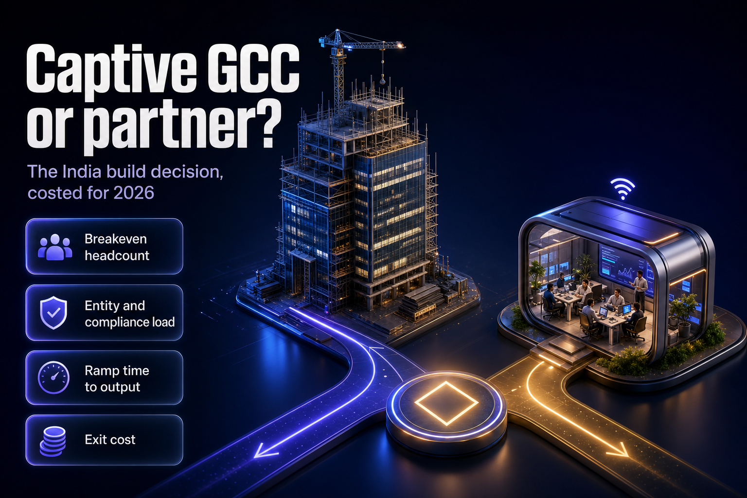 Two paths from one decision point: a corporate tower under construction and a compact team pod