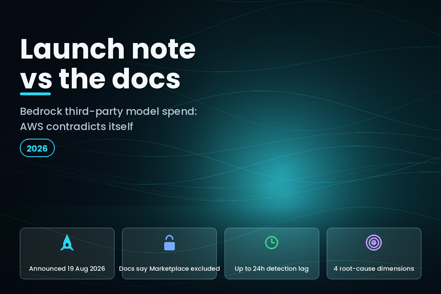 Comparison panel showing an AWS launch note against the AWS user guide on Bedrock cost monitoring