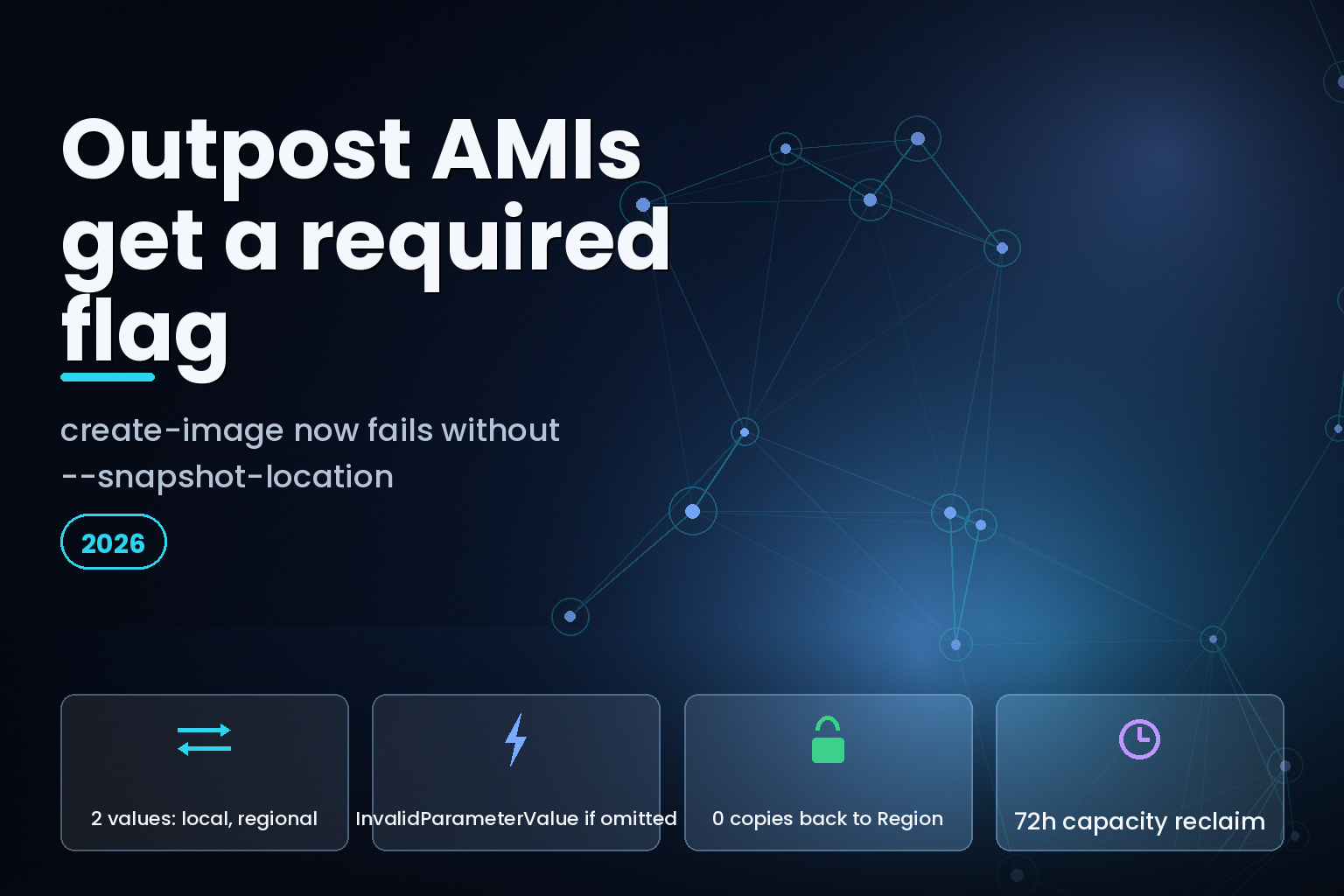 EC2 create-image on AWS Outposts now requires --snapshot-location: local or regional, no copy back to Region