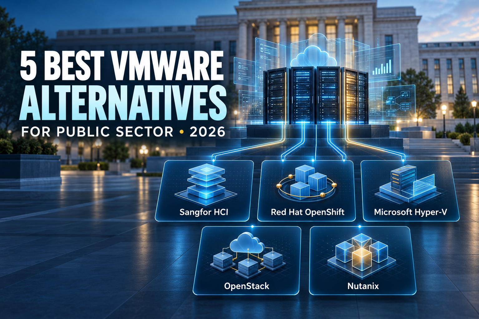 Tiles for Sangfor HCI, Red Hat OpenShift, Microsoft Hyper-V, OpenStack and Nutanix in front of a government building