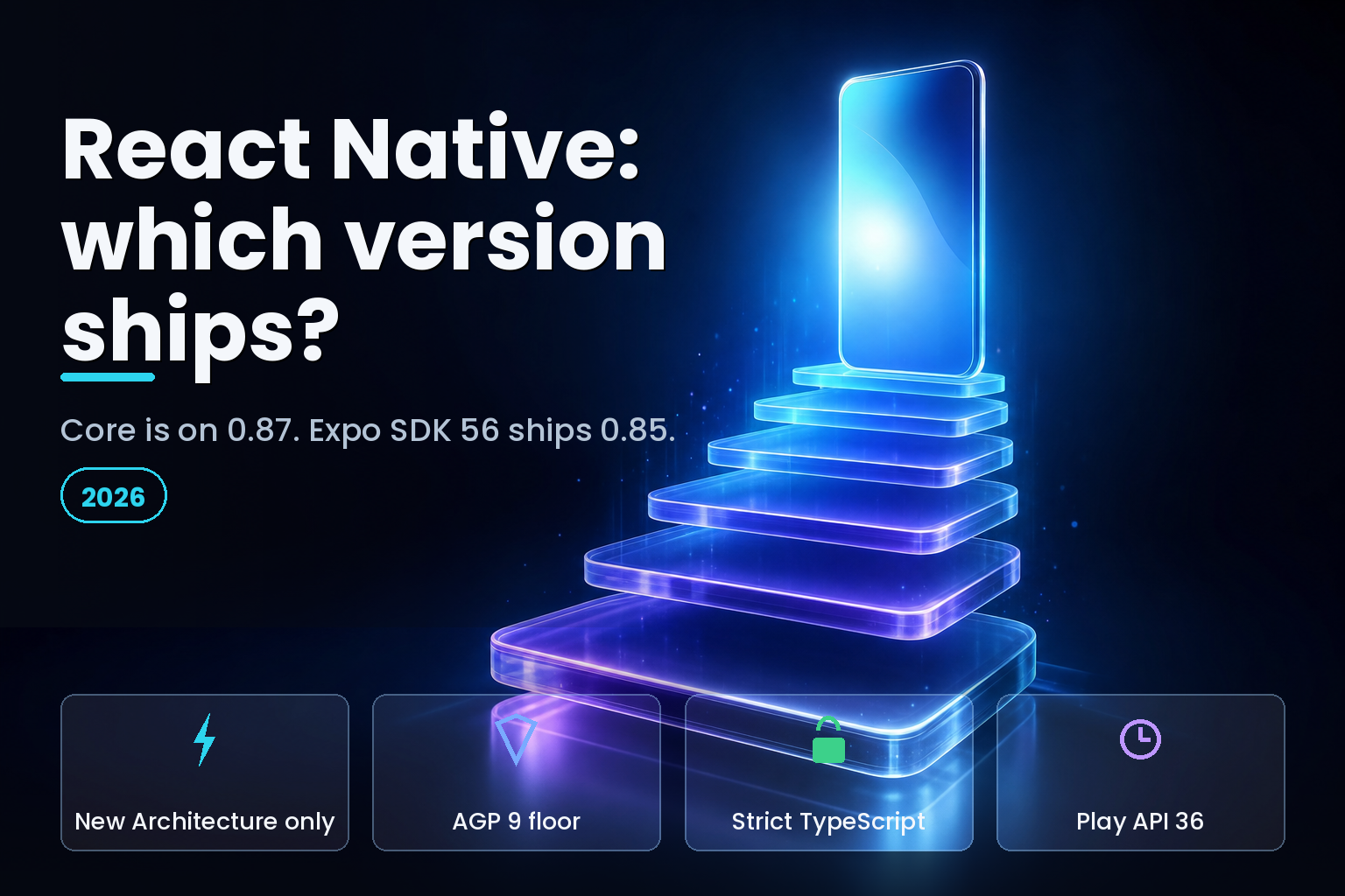 Ascending version plates leading to a mobile device, showing React Native version choices in 2026