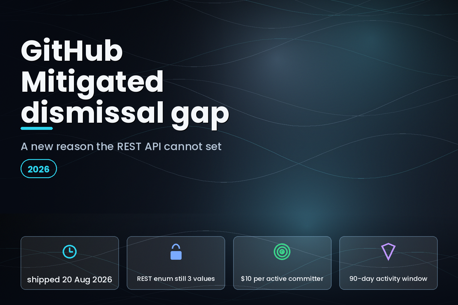 GitHub Mitigated dismissal reason and the REST API enum gap, August 2026
