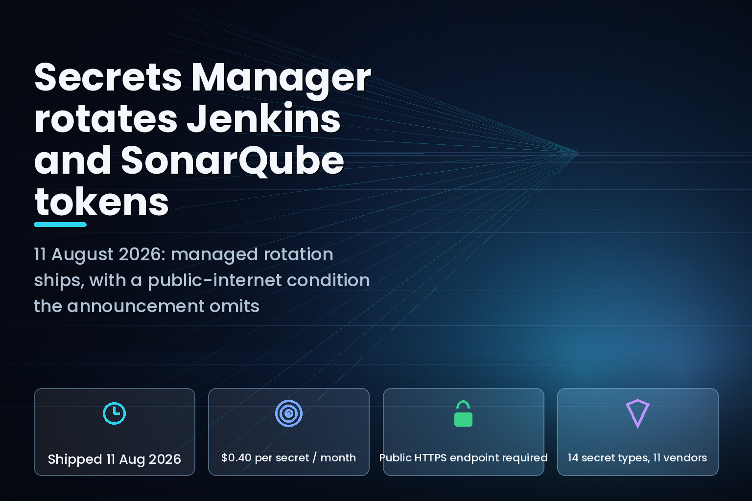AWS Secrets Manager managed rotation for Jenkins and SonarQube tokens, August 2026