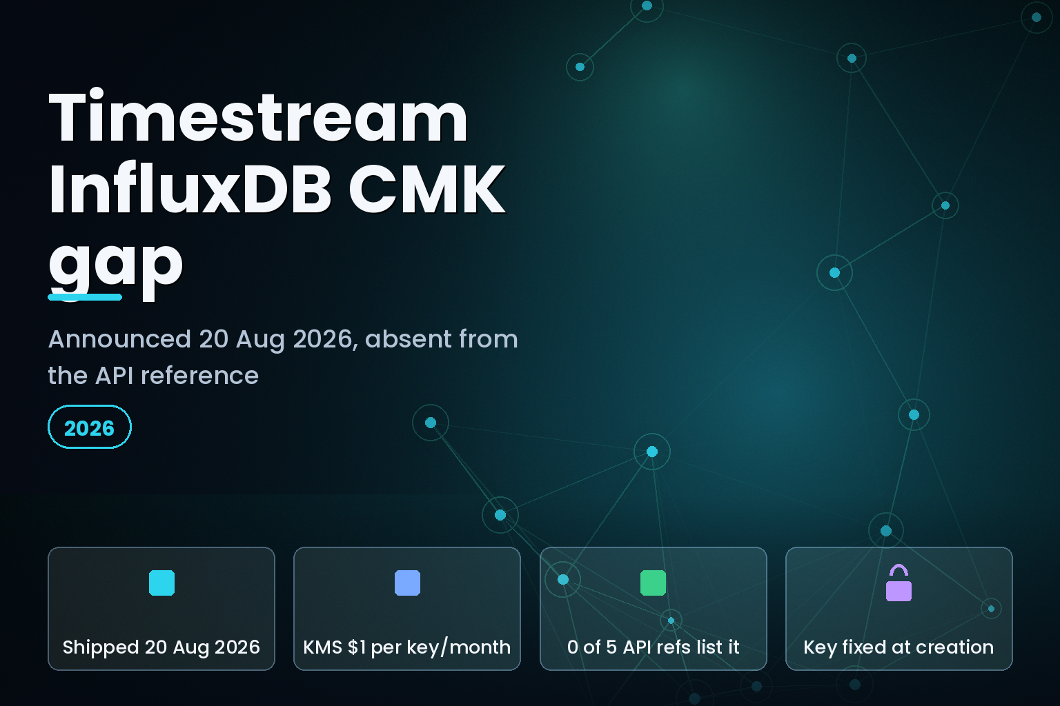 Amazon Timestream for InfluxDB customer managed key encryption, August 2026