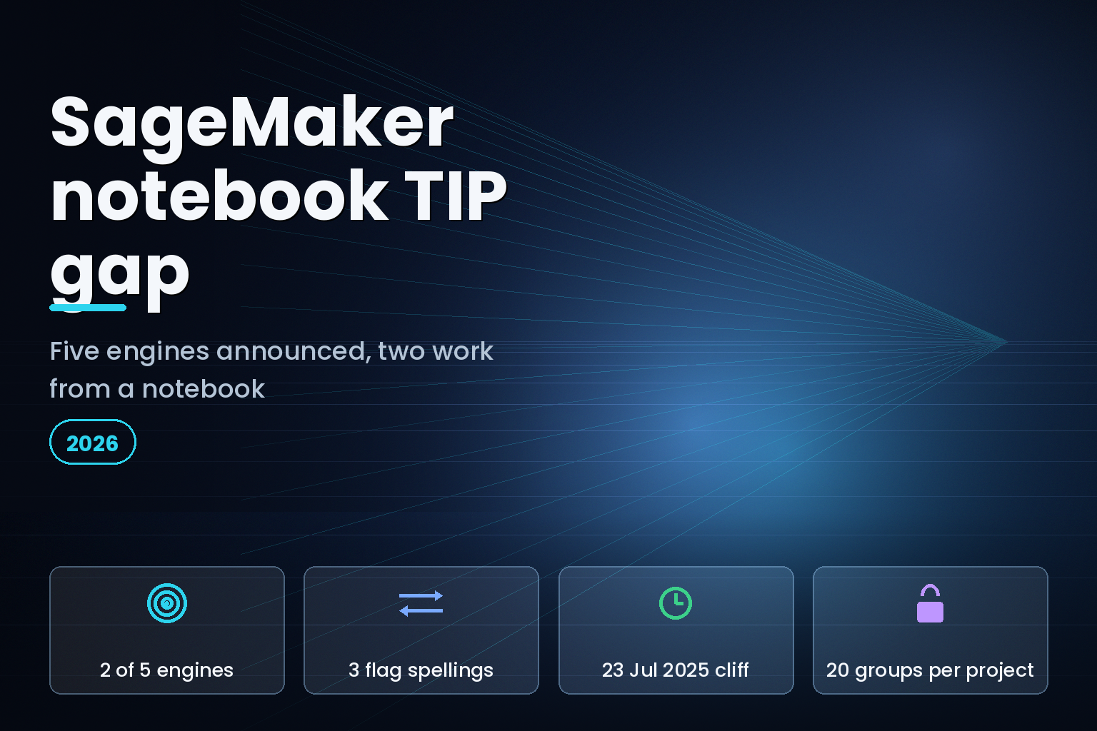 SageMaker notebook trusted identity propagation: 2 of 5 engines, 3 flag names, 23 July 2025 project cliff