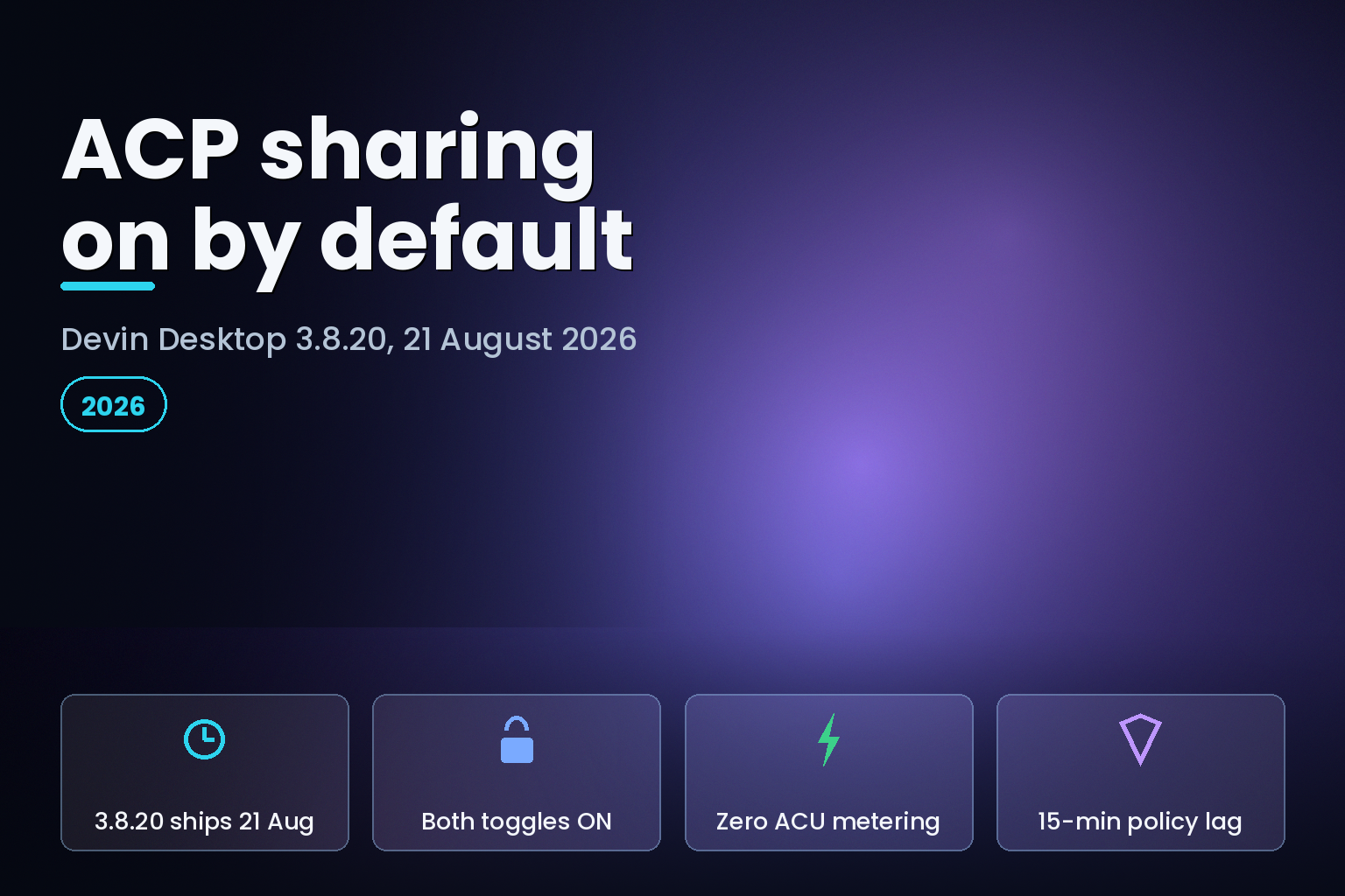 Devin Desktop 3.8.20 shares terminal and edit activity with third-party ACP agents by default