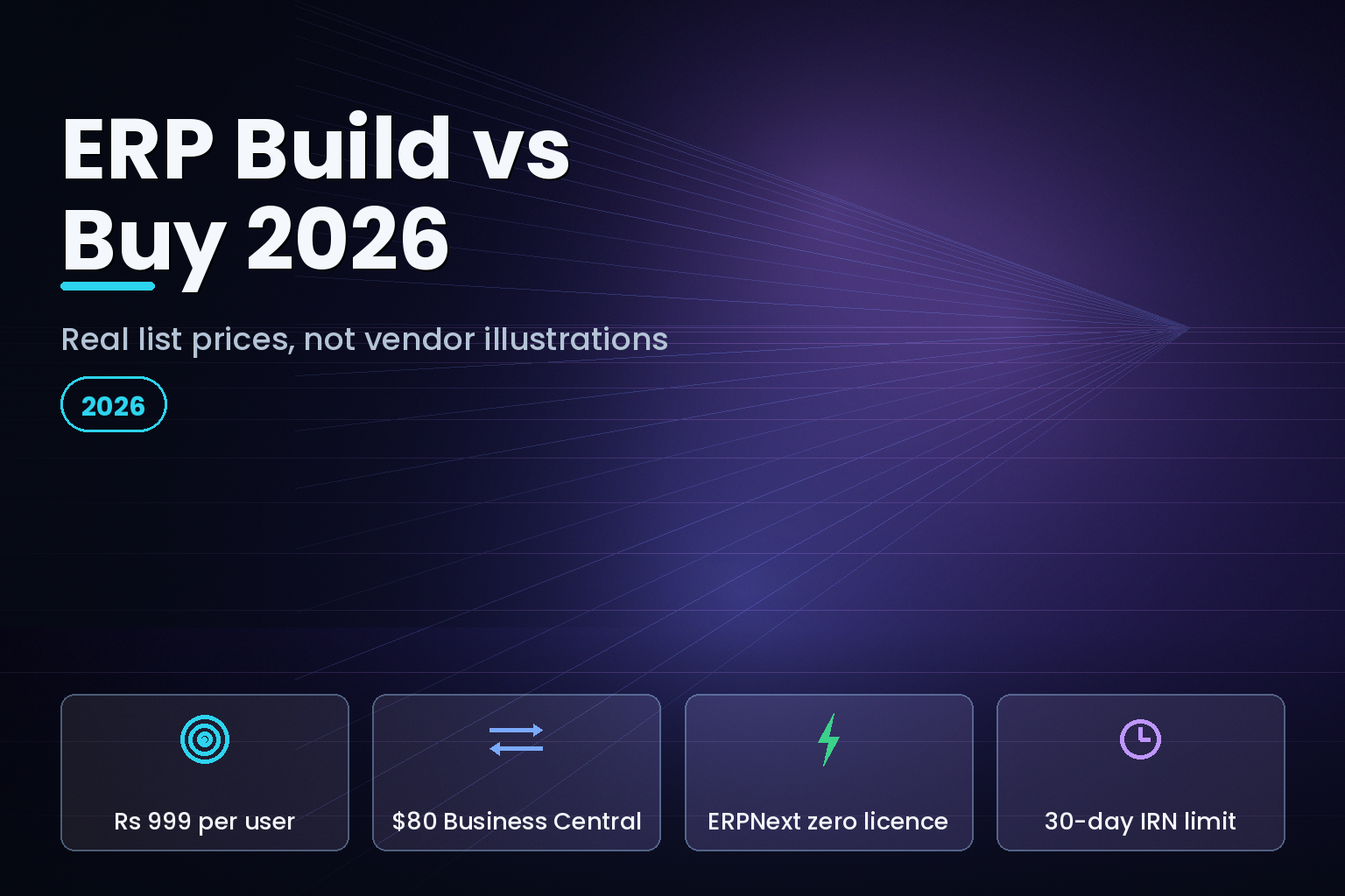 ERP build versus buy cost comparison for Indian mid-market in 2026