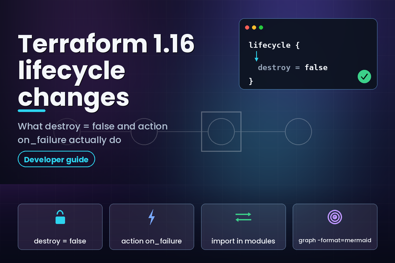 Terraform 1.16 lifecycle changes: destroy = false, action on_failure and module import blocks