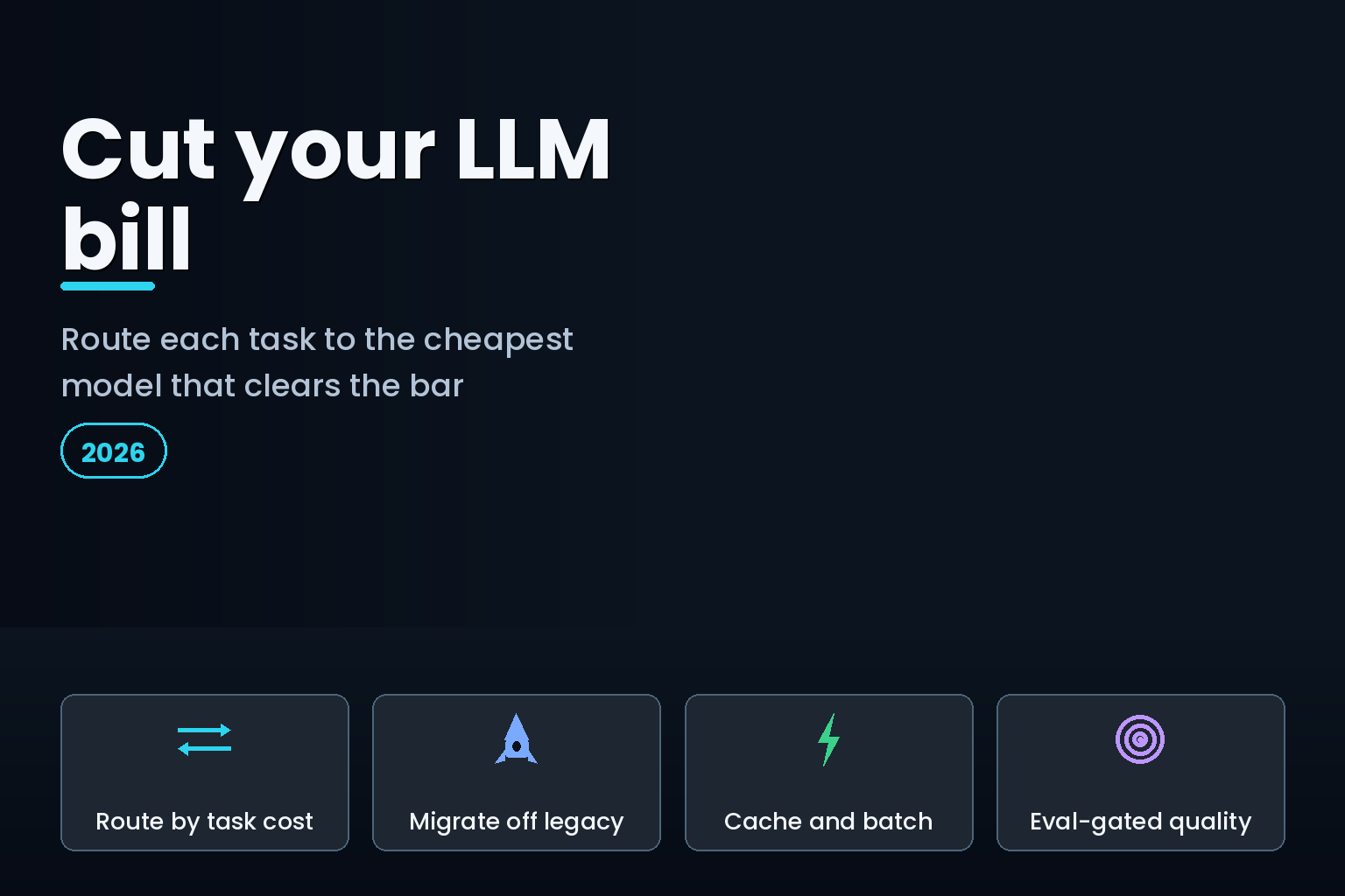 A downward cost curve over a dark dashboard with model tiers, illustrating falling LLM API prices