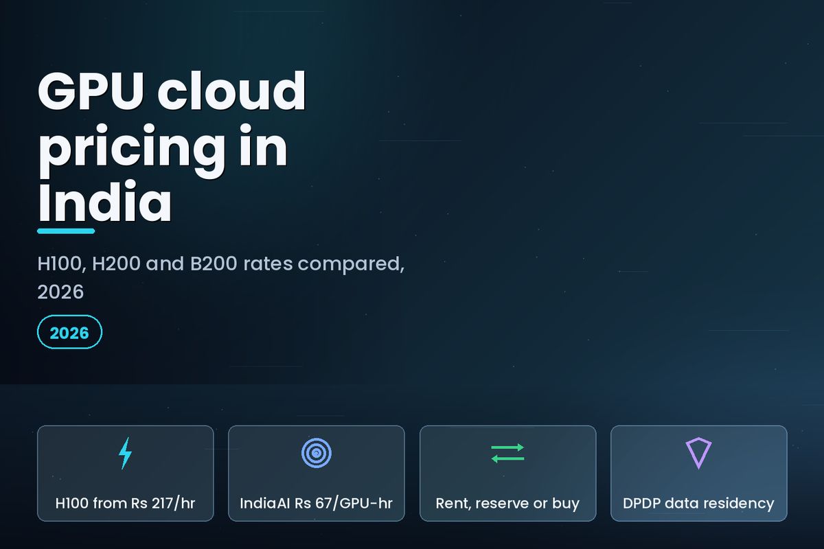 B200 Computer GPU cloud pricing in India 2026: H100 to B200 rates