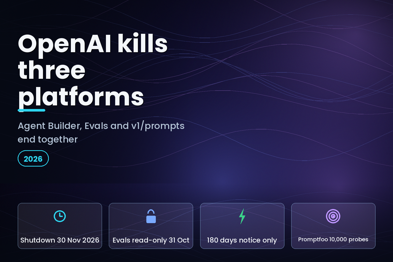 OpenAI Agent Builder, Evals and reusable prompts all shut down on 30 November 2026